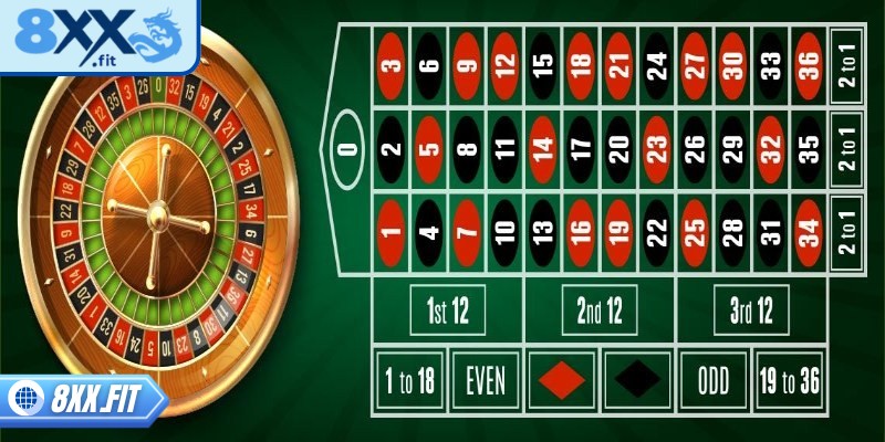 Cược nhóm số rất được ưa chuộng 